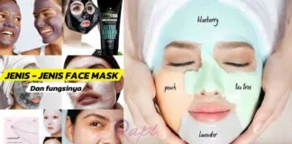 Jenis-jenis Masker Wajah